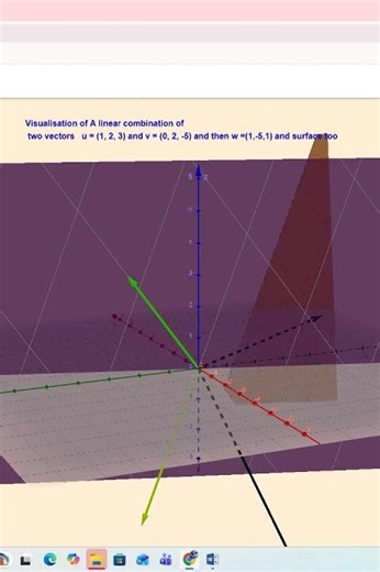 LinearAlgebra|Visualice|Lin combination|Geogebra