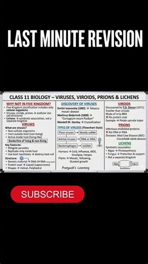 NEET Biology Quick Revision 🧬 #biology #class11biology #science