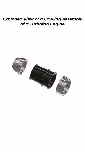 Exploded View of a Turbofan Engine Cowling | Aircraft Engine Engineering Breakdown ✈️ #turbojet