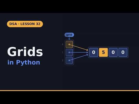 Grids and Matrices in Python: the [[0] * 4] * 3 Trap