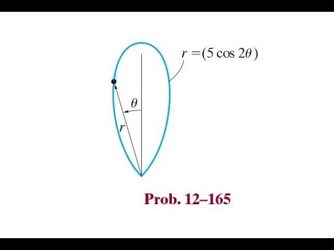 12–165. A particle travels along the portion of the “four-leaf rose” defined by the equation#Dynamic