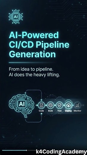 AI-Powered CI/CD Pipeline Generation #devops #devopszerotohero #shorts #shortsviral