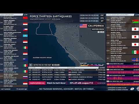 Force Thirteen Earthquakes | Live - Luganville ∙ Vanuatu ∙ Miyako ∙ Noda ∙ Japan ∙ Balleny Islands