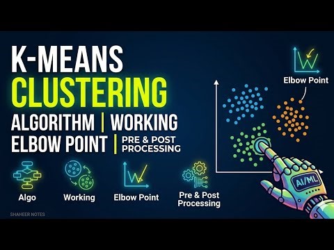 K-Means Clustering Explained: Algorithm, Working, Elbow Method & Processing