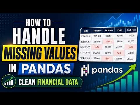 How to Handle Missing Values in Pandas | Clean Financial Data