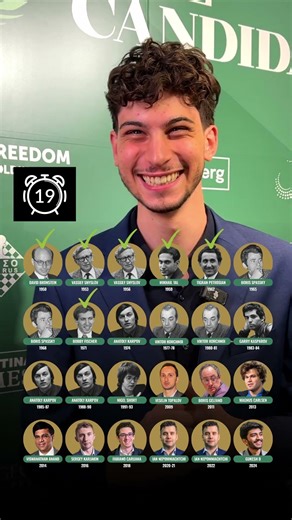 How many FIDE Candidates winners can you name in 30 seconds? with “TheChessNerd”!