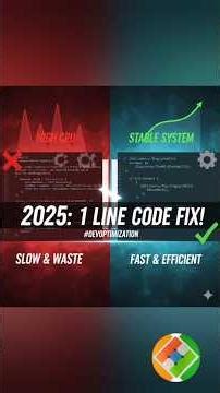 31st Dec: The Day I Optimized My Life & Code #shortviral #facts #dailycoding