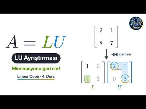 4. Ders: A = LU Ayrıştırması