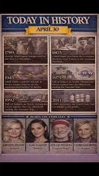 Today in History April 30th #history #historyminute #onthisday #onthisdayinhistory #historyevents