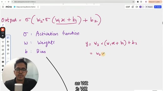 机器学习 | TensorFlow、Keras 和 PyTorch