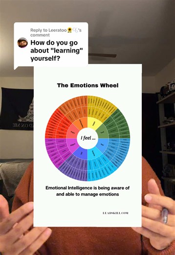 Self Discovery Activities: 12 Practical Ways to Learn Yourself