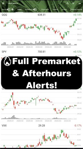 ✅ Real-time screener with live news feed and instant alerts. Great for premarket setups plays.