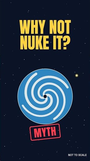 Why Can't We Nuke a Hurricane? #space #suneffect #solarsystem #science #astronomy #moon #nasa