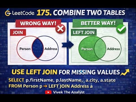 LeetCode 175 | Combine Two Tables | SQL LEFT JOIN Explained for Interviews