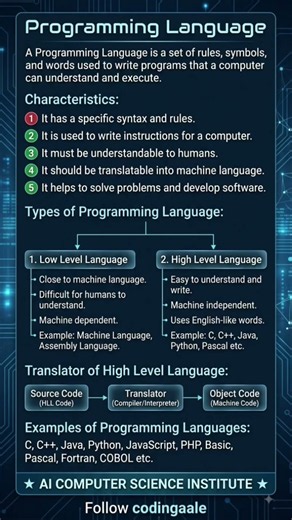 Understanding Programming Languages Made Simple! 💻