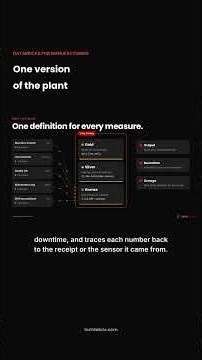 Five systems, five answers: Databricks for manufacturing #Shorts