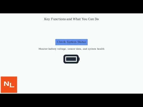 How To Enter and Use Hidden Menu In Peugeot 508 (2011–2017) – Secret Diagnostics & Test Mode