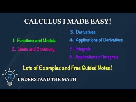 Calculus 1 Full Course | Step-by-Step Lessons, Examples & Guided Notes