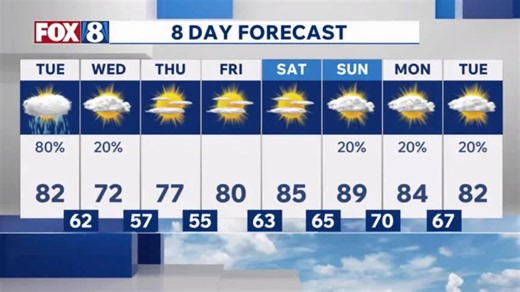 FORECAST: Tracking widespread rain and storms