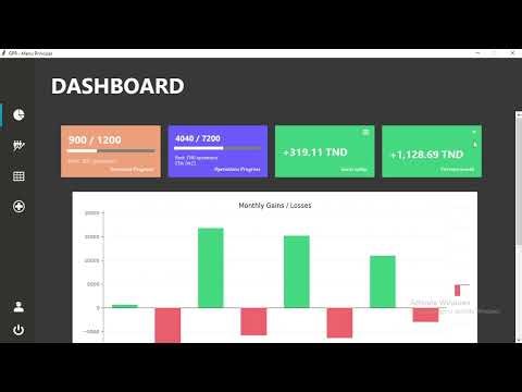RGP Programme de Rendements Gains et Pertes: Main menu Section Overview