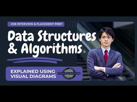Find middle element of Linked List- Iterative method Code walk-through (Tortoise & hare algo)