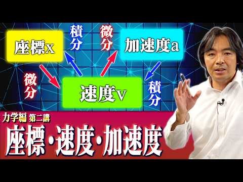 【難関大物理】第4講 座標・速度・加速度の関係