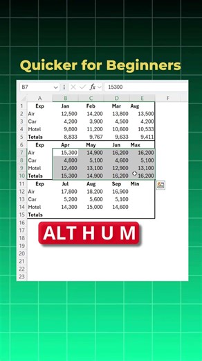 Don't Type Formulas! Use These 4 Excel Hacks Instead