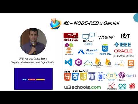 #2 - NODE-RED x Gemini