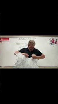 Statics: Lesson 37 - Finding the Center of Texas! (Centroids)