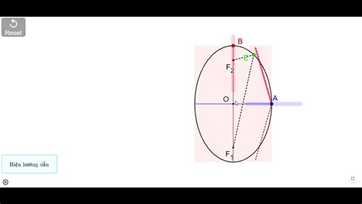 Demo | Trò chơi và Mô hình Geogebra