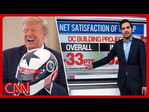 IndyCar race is Trump's next DC spectacle. Are Americans impressed?