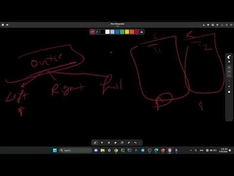 08 - Outer Joins, Self Join, Cross Join & Subqueries