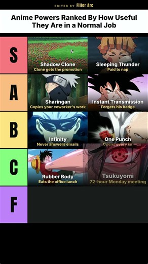 Anime Powers Tier List: Which Is Best in a Normal Job? 💼 #anime #shorts