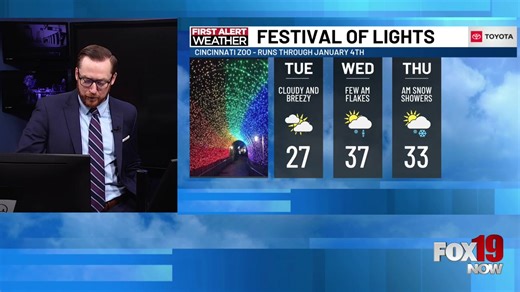 Live From the FOX19 FIRST ALERT Streaming Center with Meteorologist Brad Maushart | FOX19