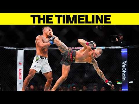 Joshua Van vs Alexandre Pantoja | The Timeline