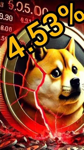 DOGECOIN (DOGE) PRICE PREDICTION 2040 🚀🐶