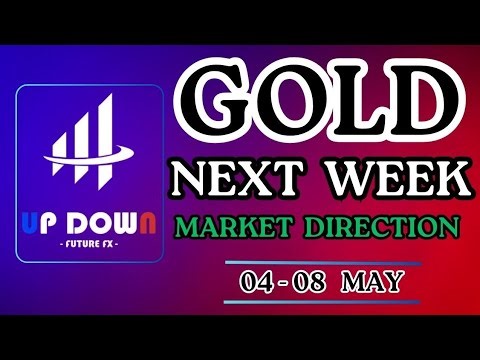 GOLD NEXT Week Outlook, Key level & Market Direction #updownfx #trading #live #xauusd