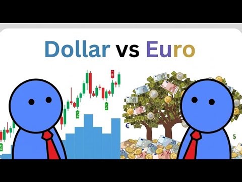 Currency Value Explained in 2 Minutes 😱 #CurrencyExplained #EuroVsDollar #EconomicsForBeginners