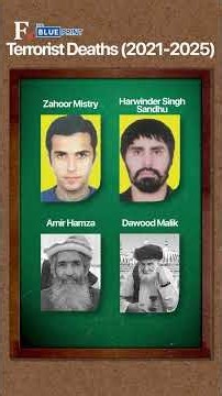 Who Are The ‘Unknown Gunmen’ in Pakistan? | Blueprint