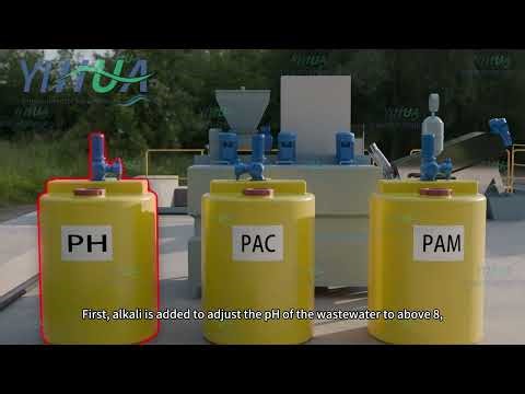 How to Treat Oily Industrial Wastewater? | Complete Process Animation