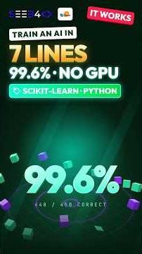 Train an AI in 7 Lines of Python — 99.6% Right 🤯 #shorts