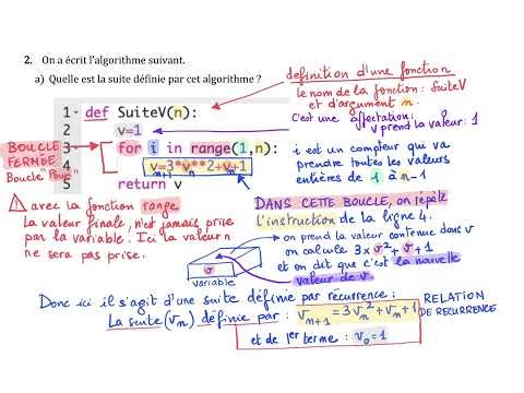 Algorithme Terme d’une suite - première
