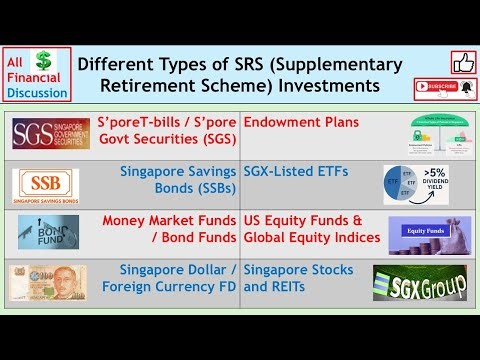 Maximize Your SRS Return: A Guide to Balance High Growth Vs Low-Risk Investment Types for Retirement
