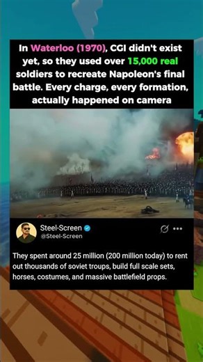 Before CGI ruled cinema Waterloo (1970) used 15,000+ real soldiers to recreate war on massive scale