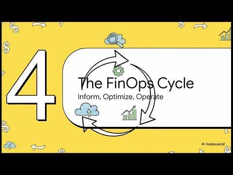 The FinOps Roadmap: 6 Skills to Get Hired in Cloud Computing (AWS/Azure)