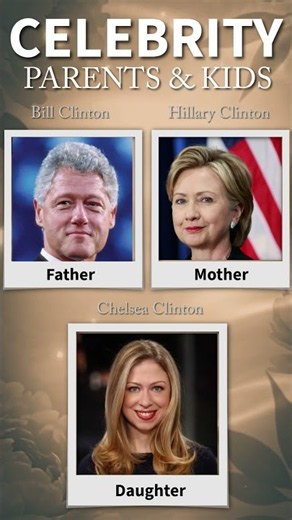 Celebrity Parents & Kids. Bill Clinton, Hillary Clinton, Chelsea Clinton. Father, mother, daughter.