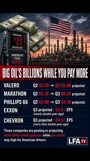 We did the digging into all of the major oil companies to add to what we already knew about ExxonMobil and Chevron! Every single one of them are price gauging while we suffer and watch the general public blame the President. All to hurt his chances of his party winning. Once these midterms are over they will drop prices! Disgusting. Hey FBI and DOJ..DO SOMETHING