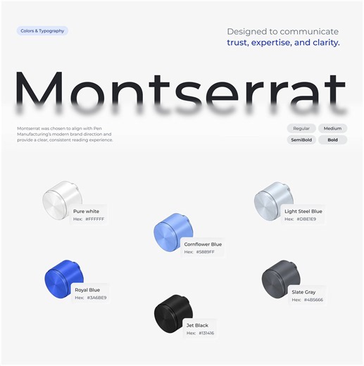 UI/UX Case Study — Brand Colors & Typography Animation Floating parts levitation