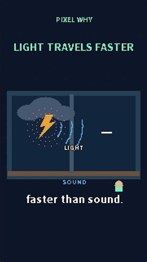 Why Does Thunder Arrive After Lightning?