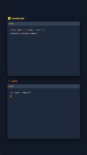 Dictionary Lookup - JavaScript vs Java